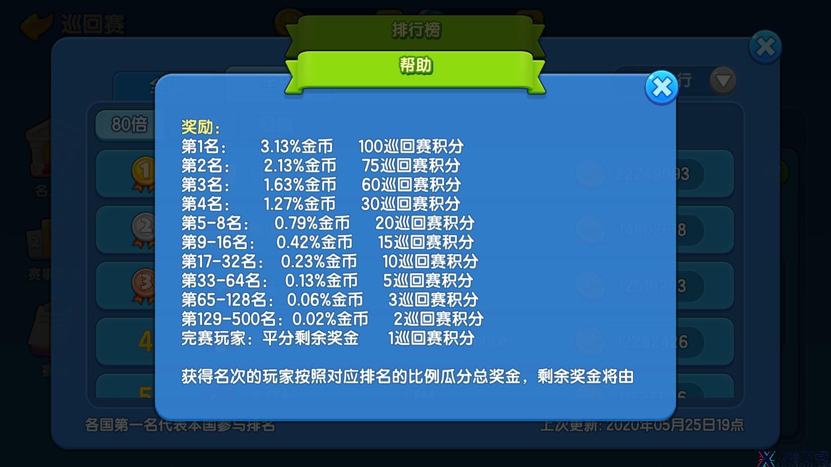 每年超过6亿奖励！《一起优诺》UNO线上巡回赛即将开启！