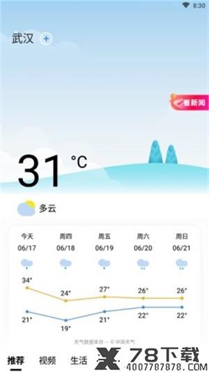 今日天气通