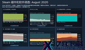 益智游戏《Unpacking》新预告公布 打开箱子放置物品