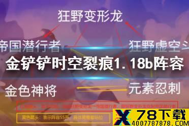 《金铲铲之战》1.18b时空裂痕阵容推荐 时空裂痕最强阵容