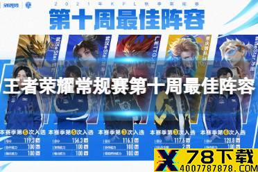 《王者荣耀》常规赛第十周最佳阵容 2021KPL常规赛第十周最佳阵容