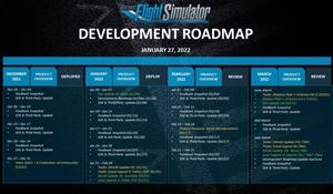 《微软飞行模拟》2022更新路线图 直升机设计已实现
