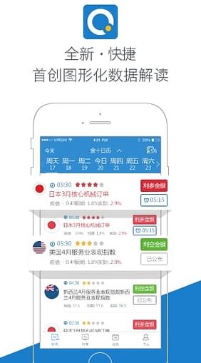 金十数据App下载