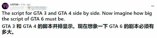 玩家揭秘：GTA6剧本庞大程度令人难以想象