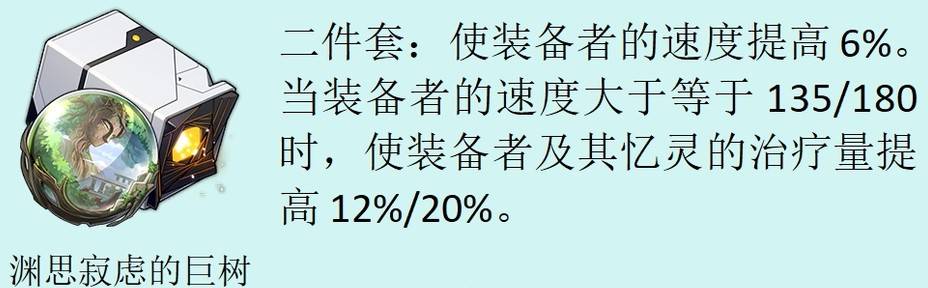 新手如何选择适合的崩坏星穹铁道.1新遗器角色？